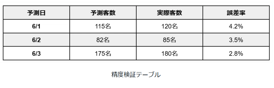 スクリーンショット 2025-03-07 102706.png
