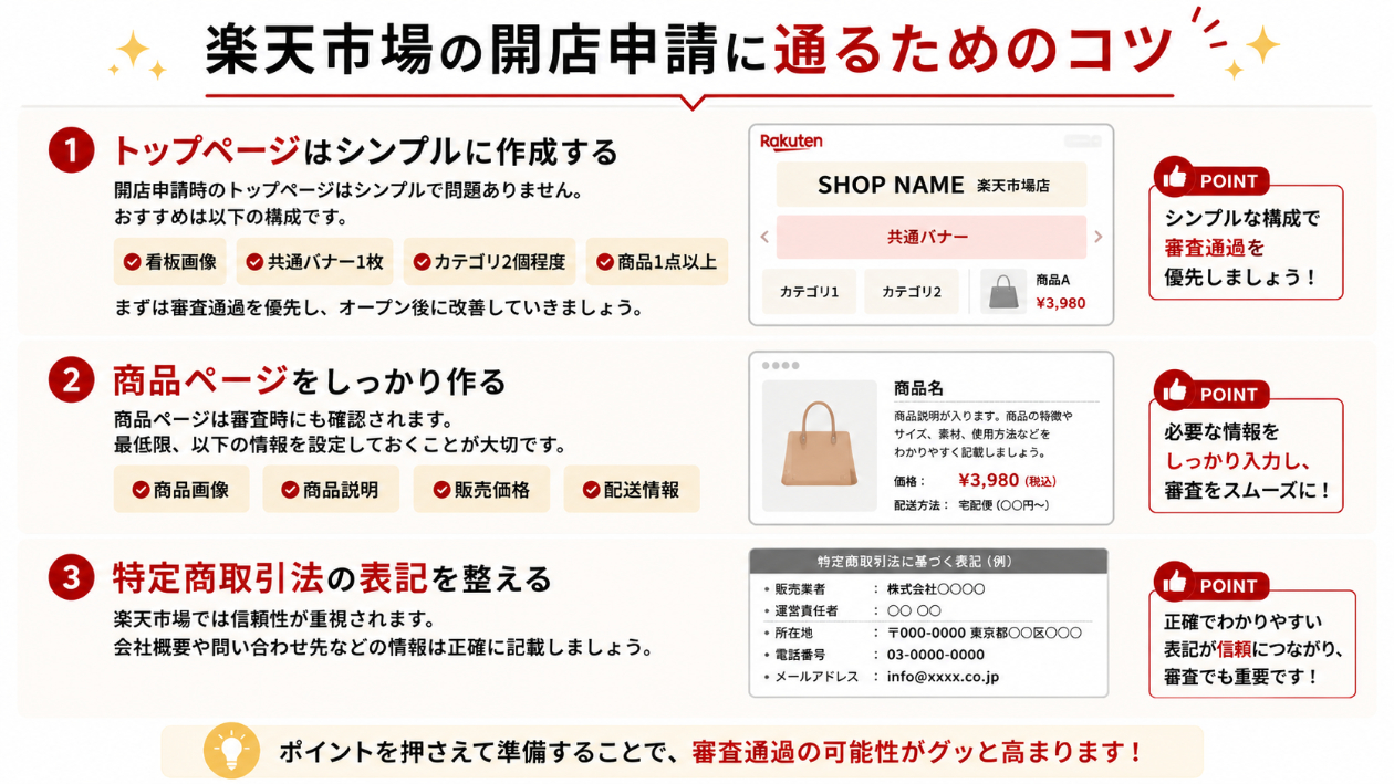 rakuten-shop-application-tips.png