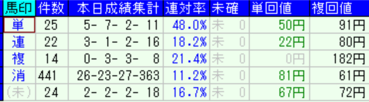 スクリーンショット 2023-02-18 22.39.39.png