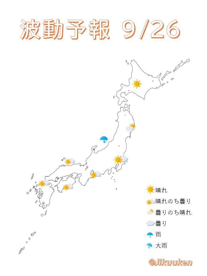 波動天気予報.jpg