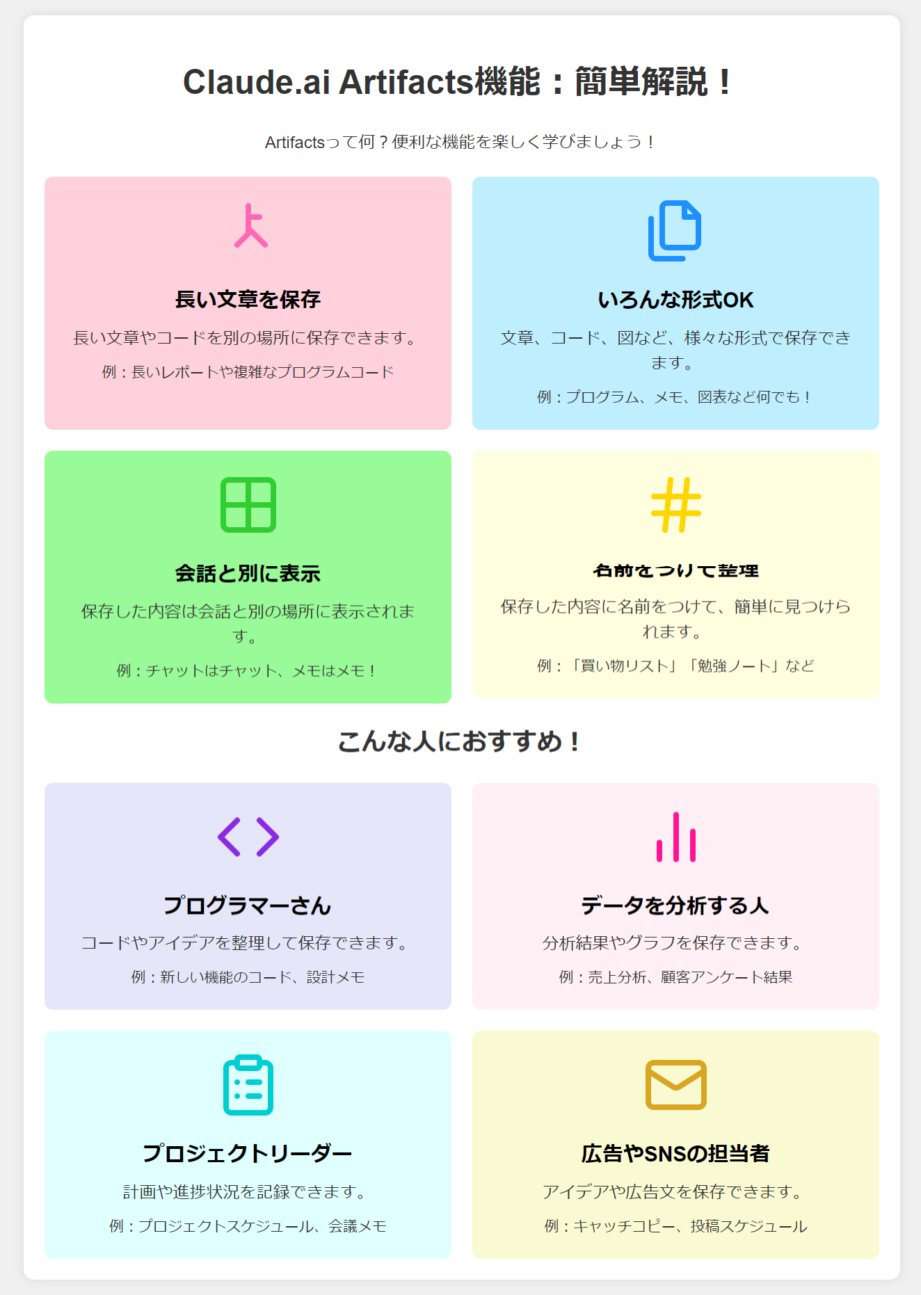 Claude-ai-Artifacts機能：簡単解説！.png