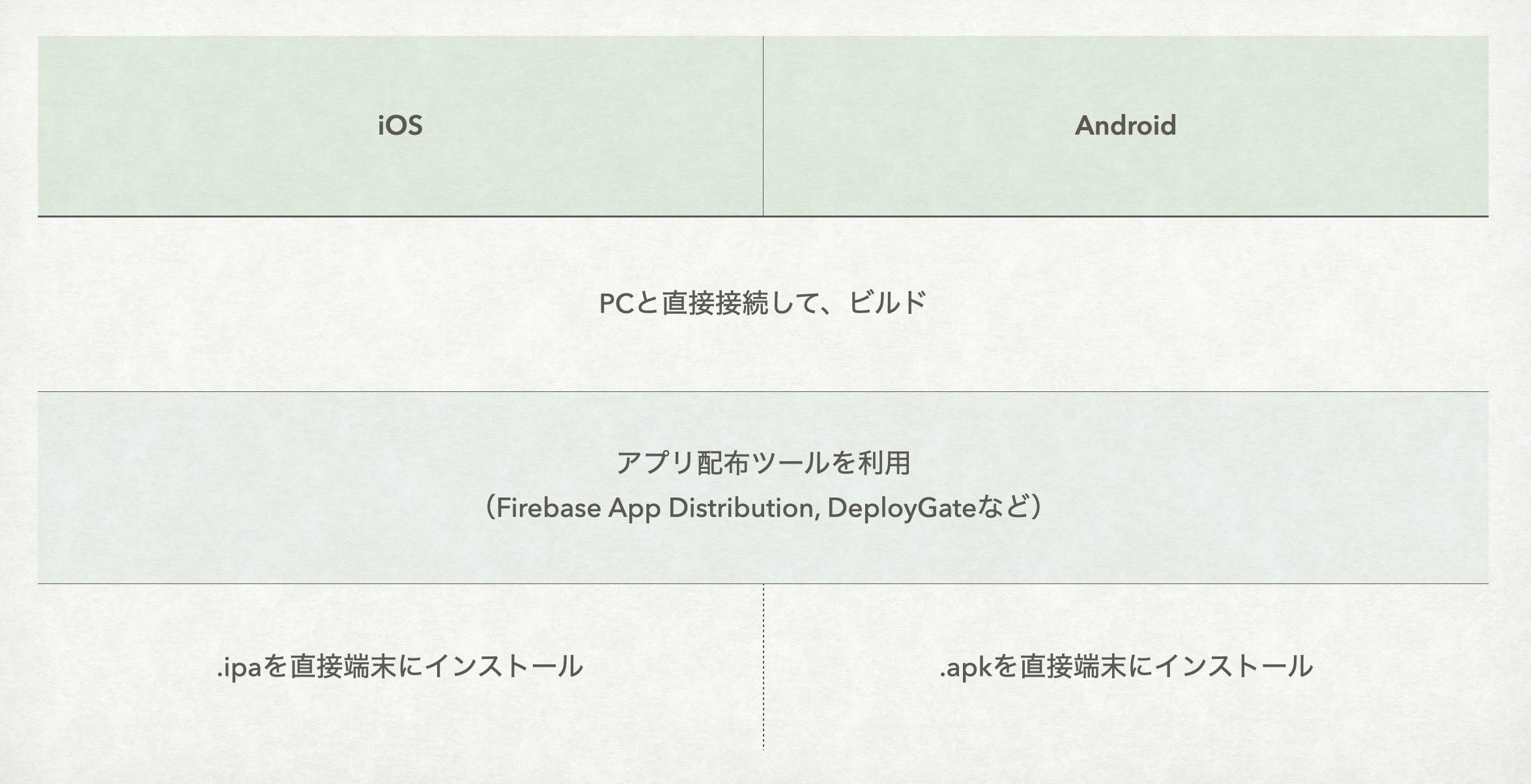 スクリーンショット 2020-09-23 10.10.24.png