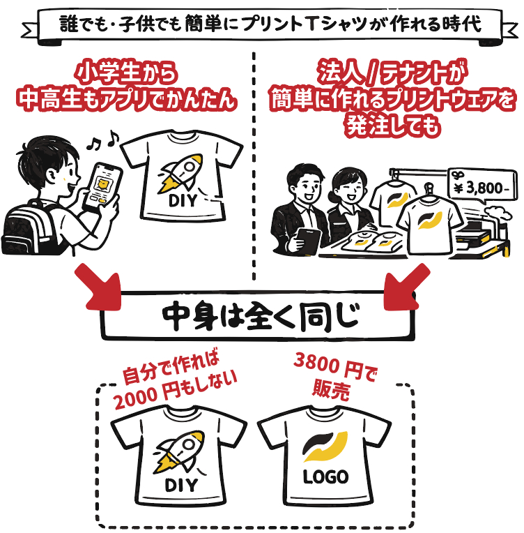 スクリーンショット 2026-02-12 132313.png