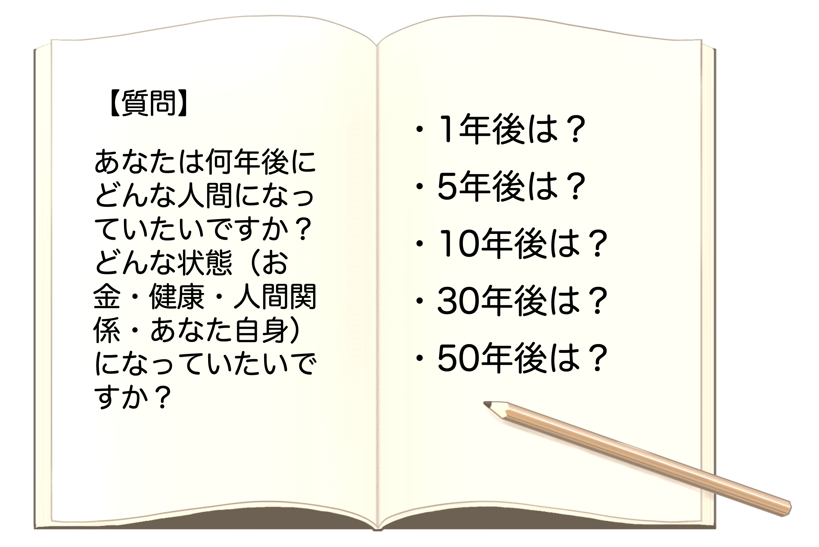 あなたの未来.png
