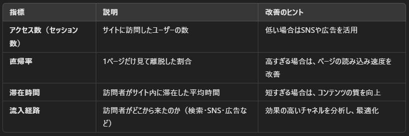 スクリーンショット 2025-03-07 095201.png