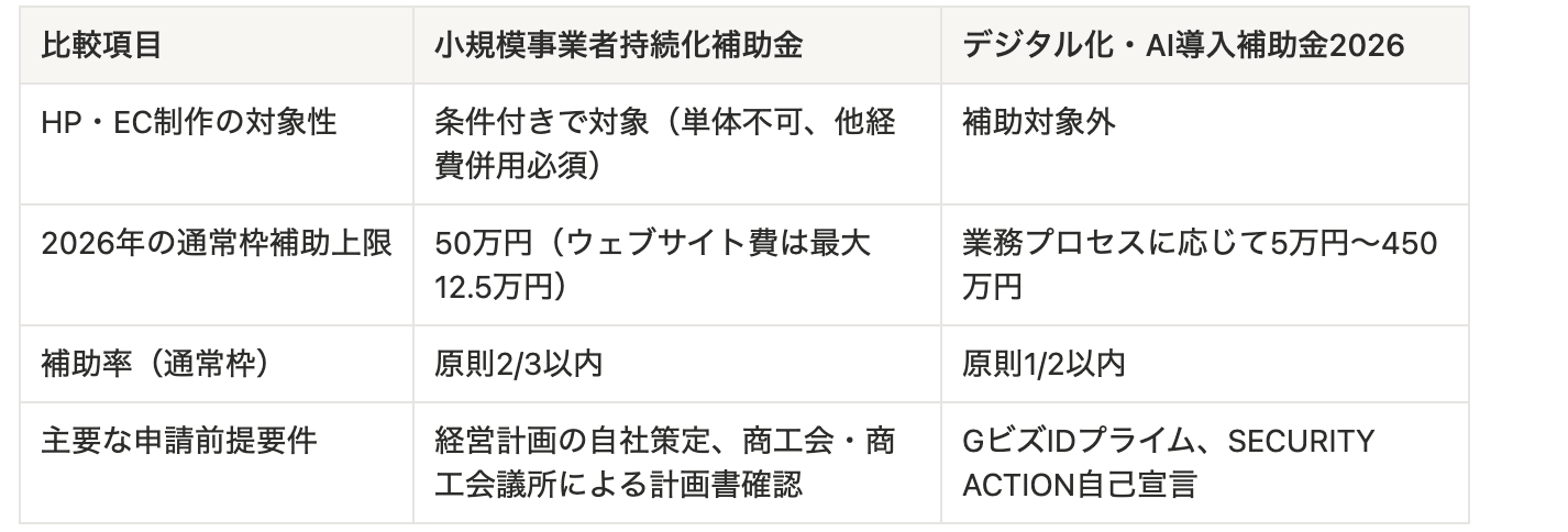 スクリーンショット 2026-05-30 18.25.47.png