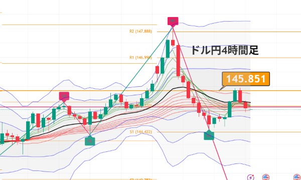 USDJPY_2025-06-26_06-05-18.png