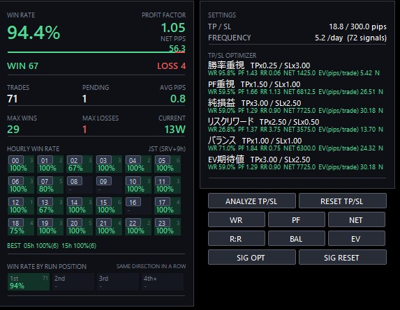 03勝率.jpg