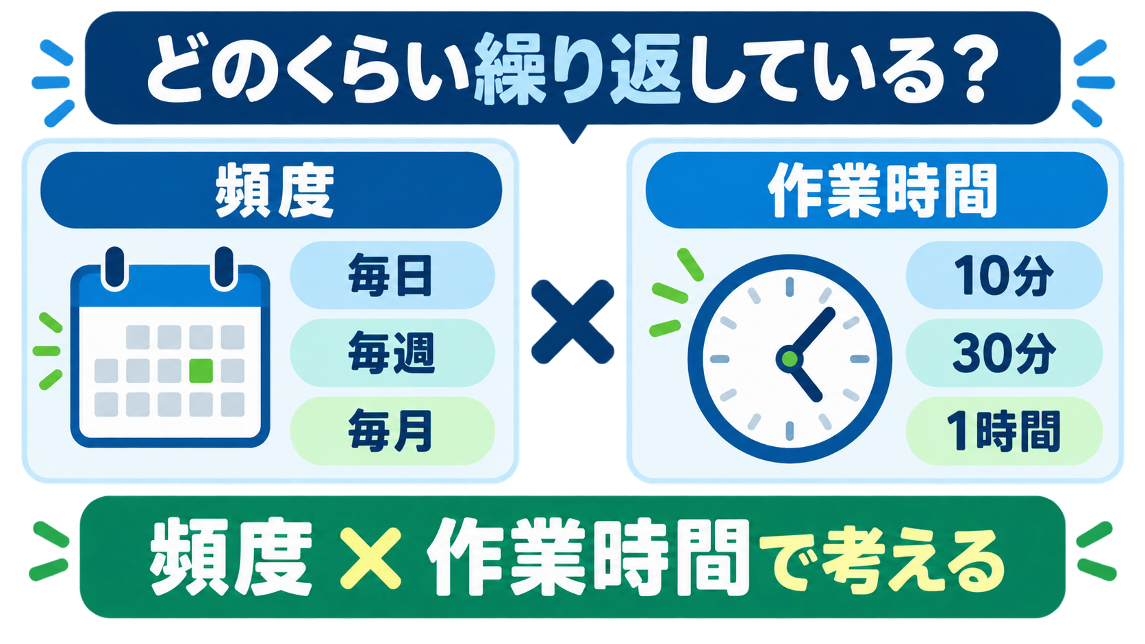 frequency-time.png