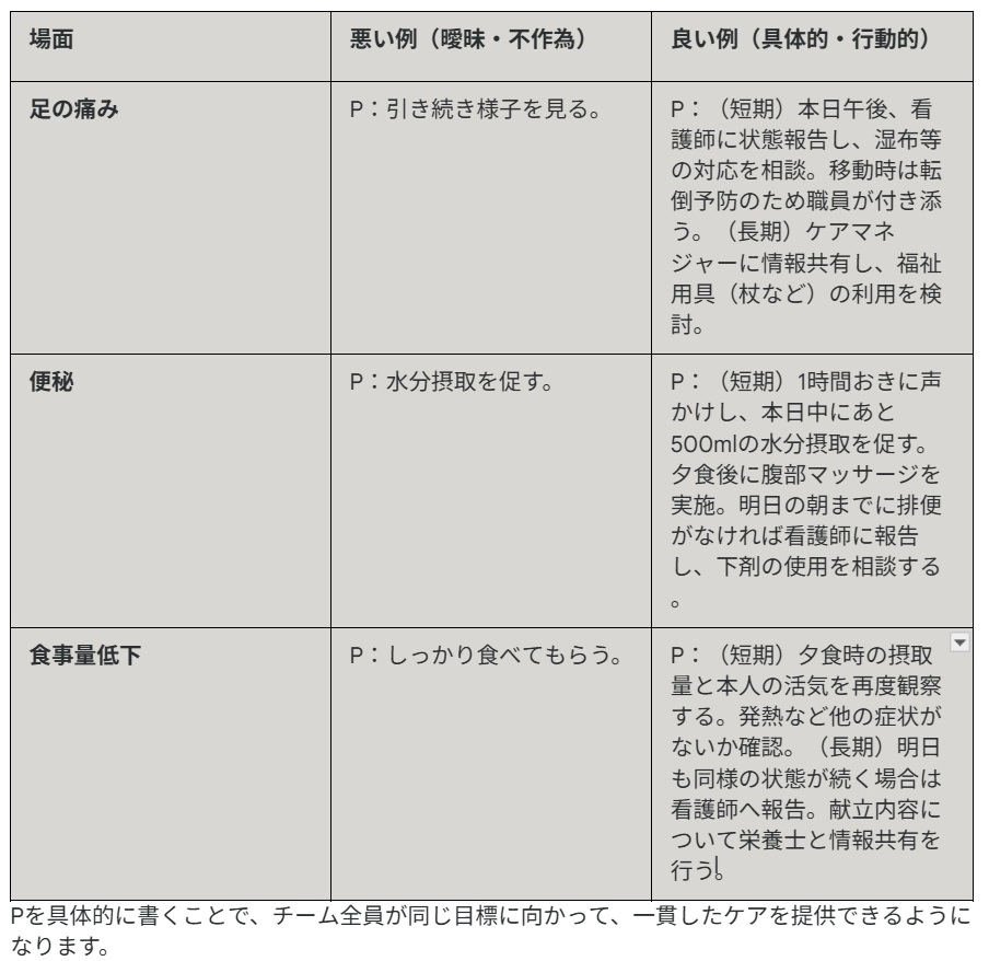 記録３－２し.jpg