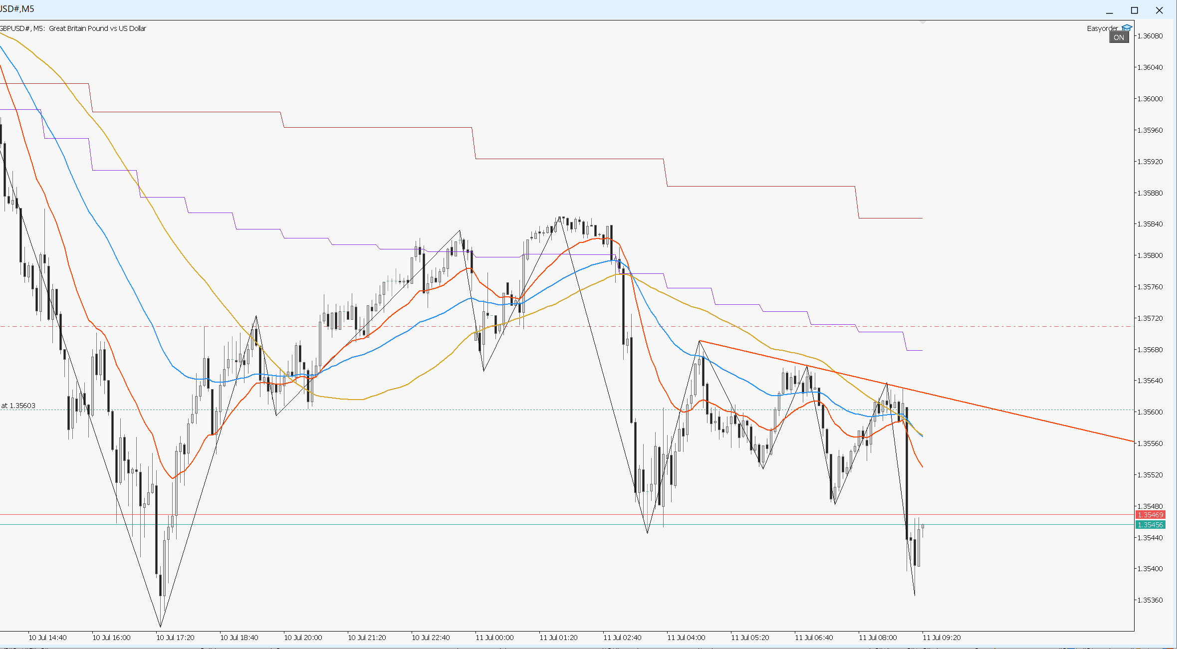 gbpusd.png