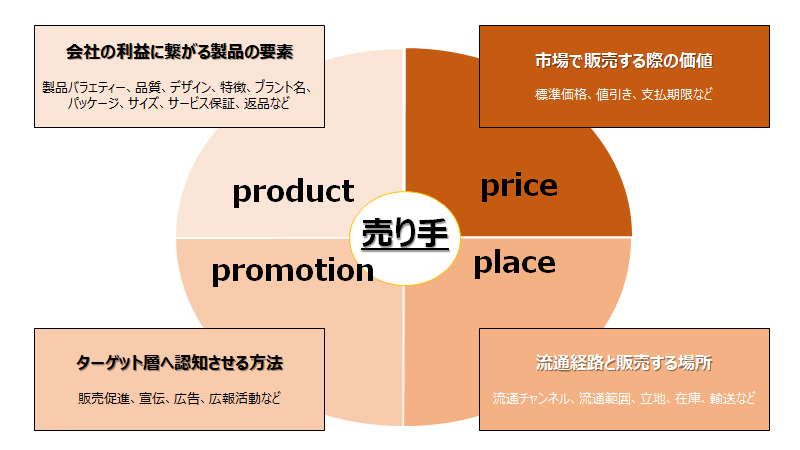 ブログ素材４.png