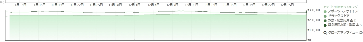 売れてな.jpg
