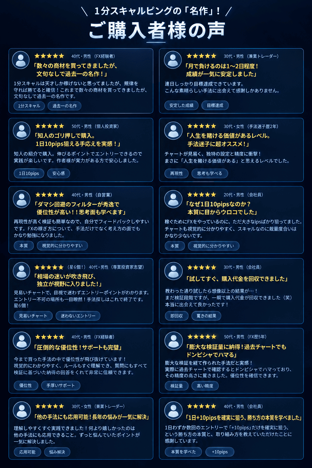 1分スキャルピング購入者の声 -黒.png