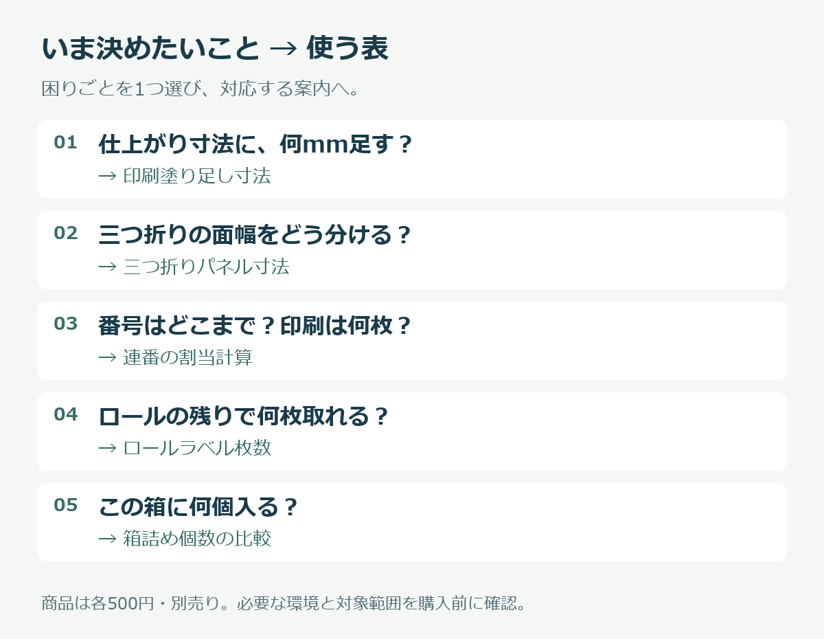 選び方.png