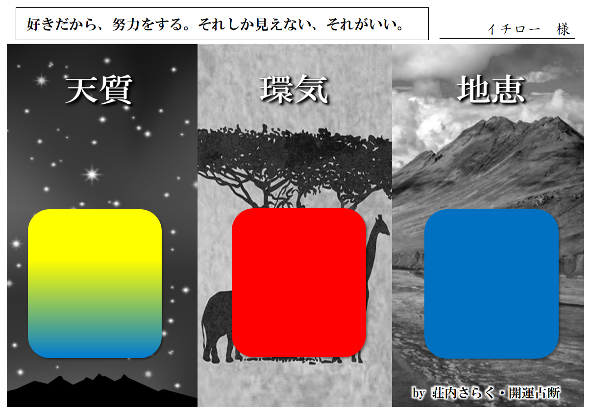 勝手に開運診断５ イチローさん.png