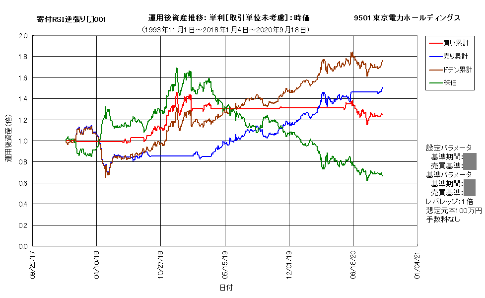 作成済9501e.png