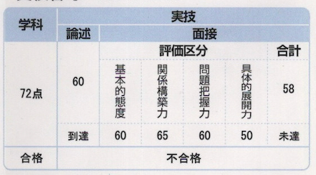 スクリーンショット 2026-09-07 21.32.01.png