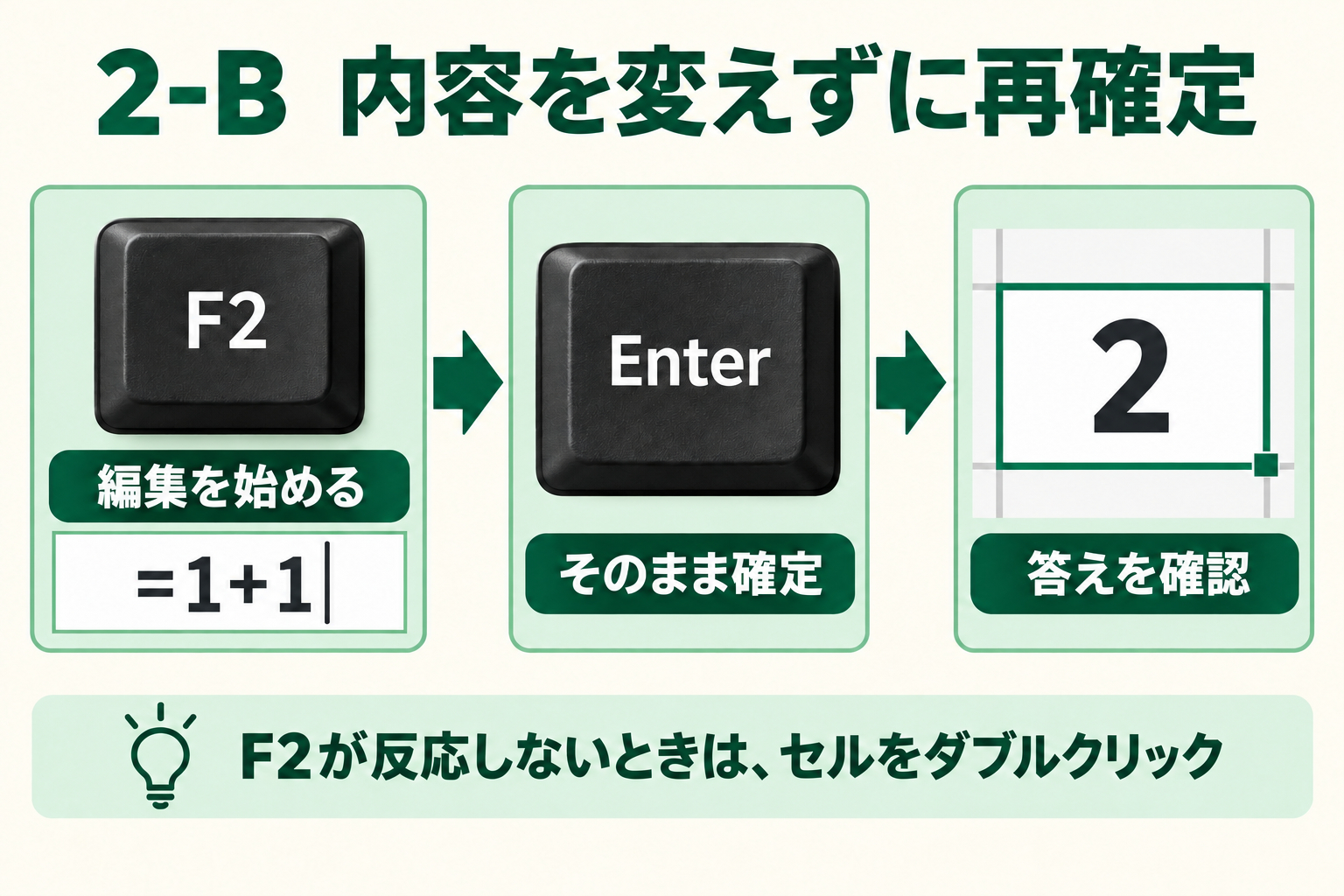 05_reconfirm.png