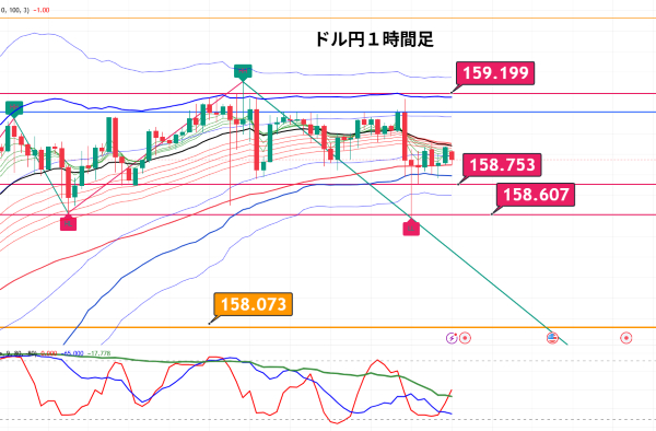 USDJPY_2026-05-21_06-32-54.png