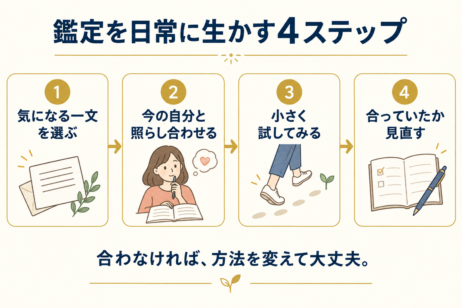 blog05-diagram.png