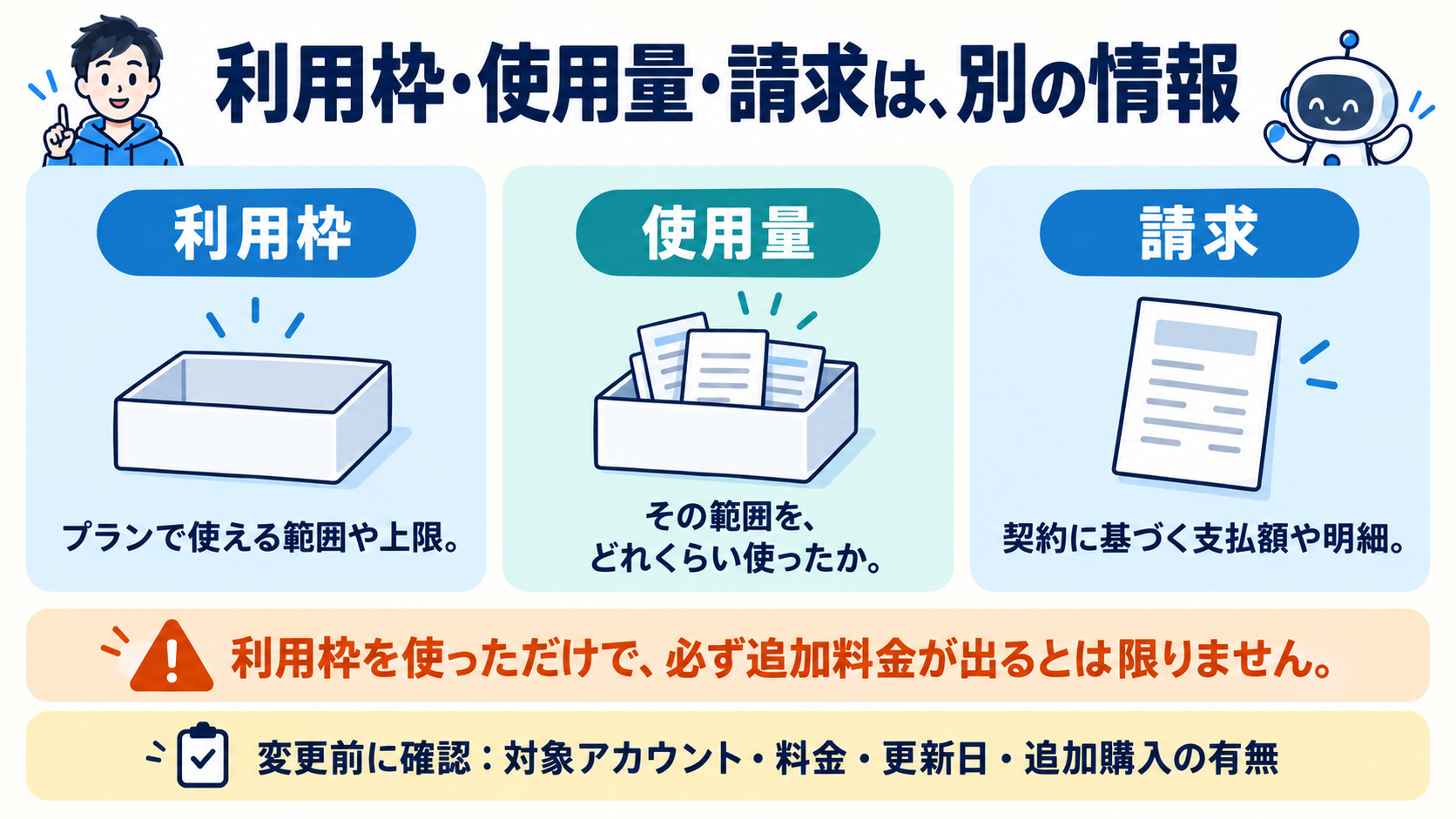 body-15-usage-billing-coconala-v1.png