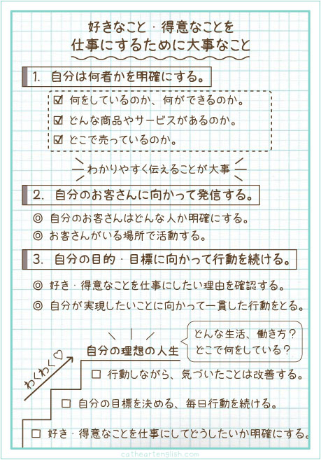 大事なこと３つ 好きなことでも得意なことでも仕事にできる Caru Coconalaブログ