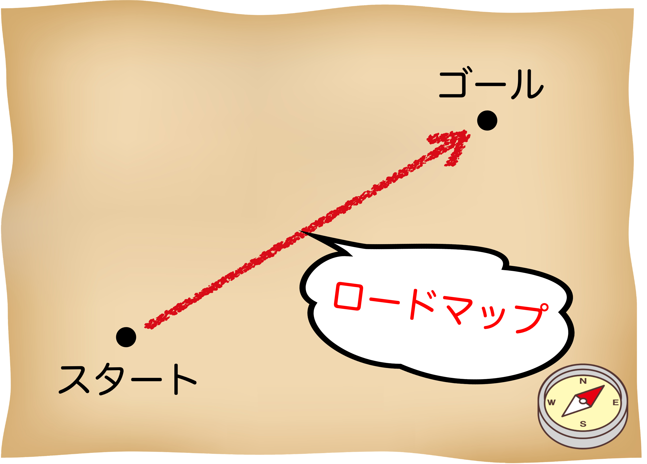 ロードマップ.png