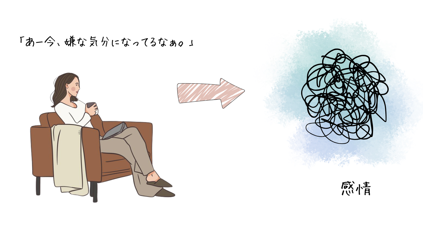 感情-2.png