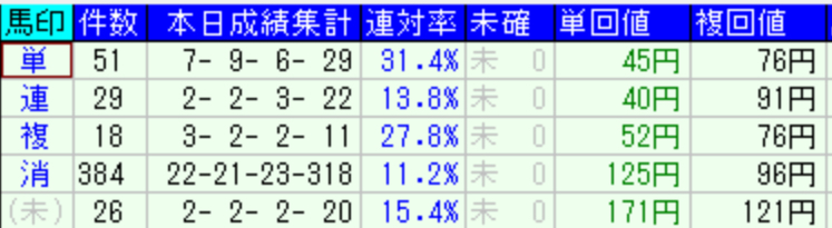 スクリーンショット 2022-09-03 20.11.36.png