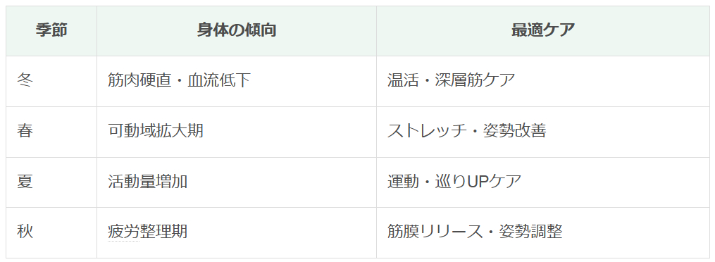 スクリーンショット 2025-12-20 161138.png