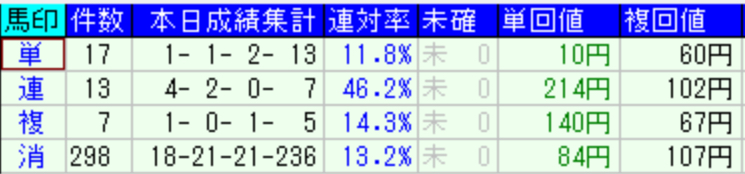 スクリーンショット 2022-10-02 18.27.19.png