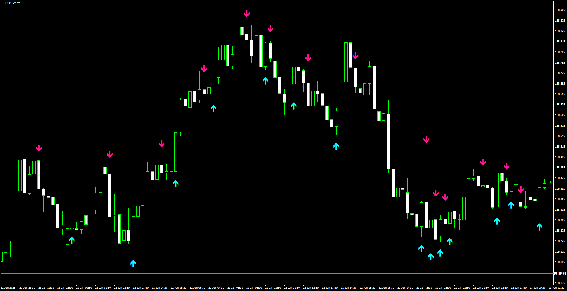 USDJPY(M15)_2026.01.23_220316.png