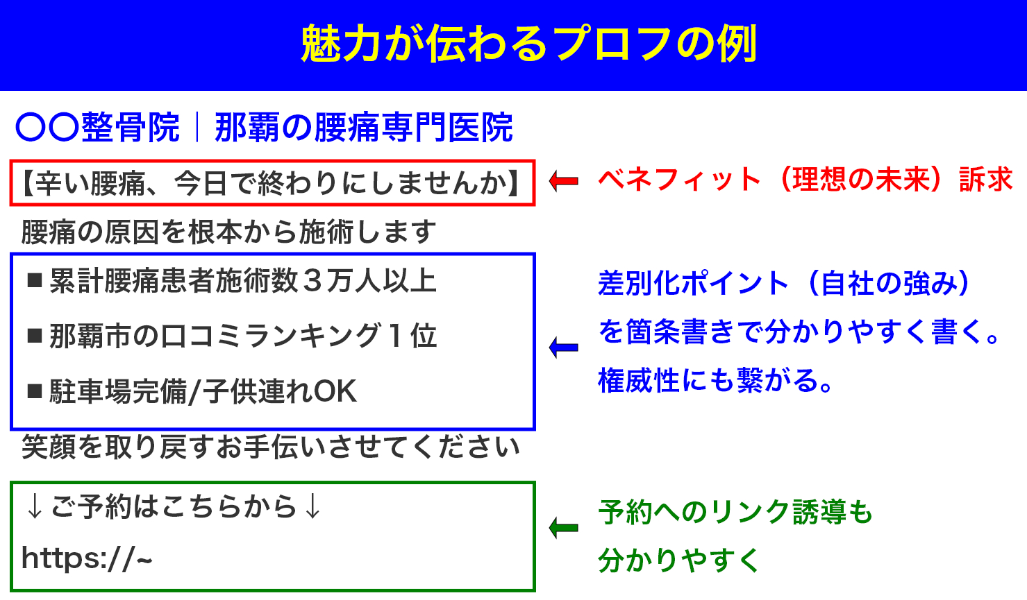 プロフ例.png