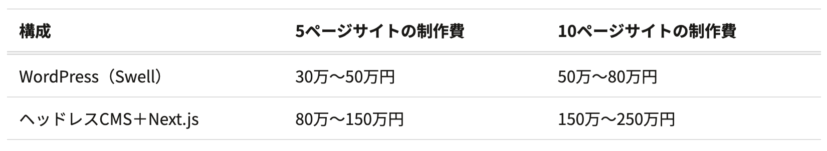 スクリーンショット 2026-04-23 13.39.07.png