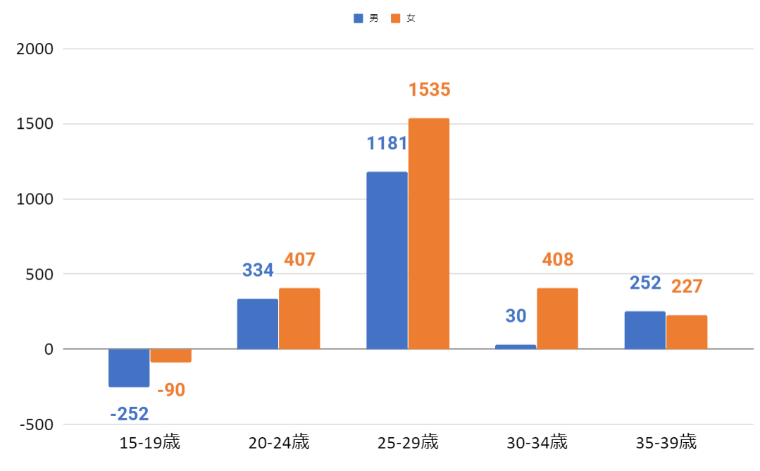 墨田区１.png