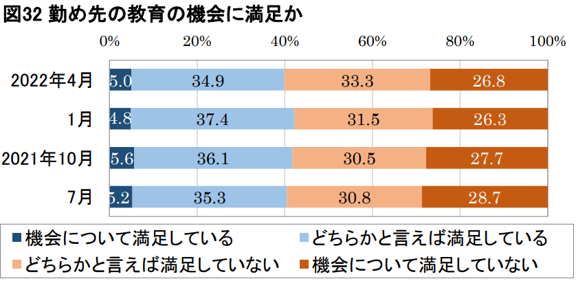 スクリーンショット 2022-05-02 151138.png