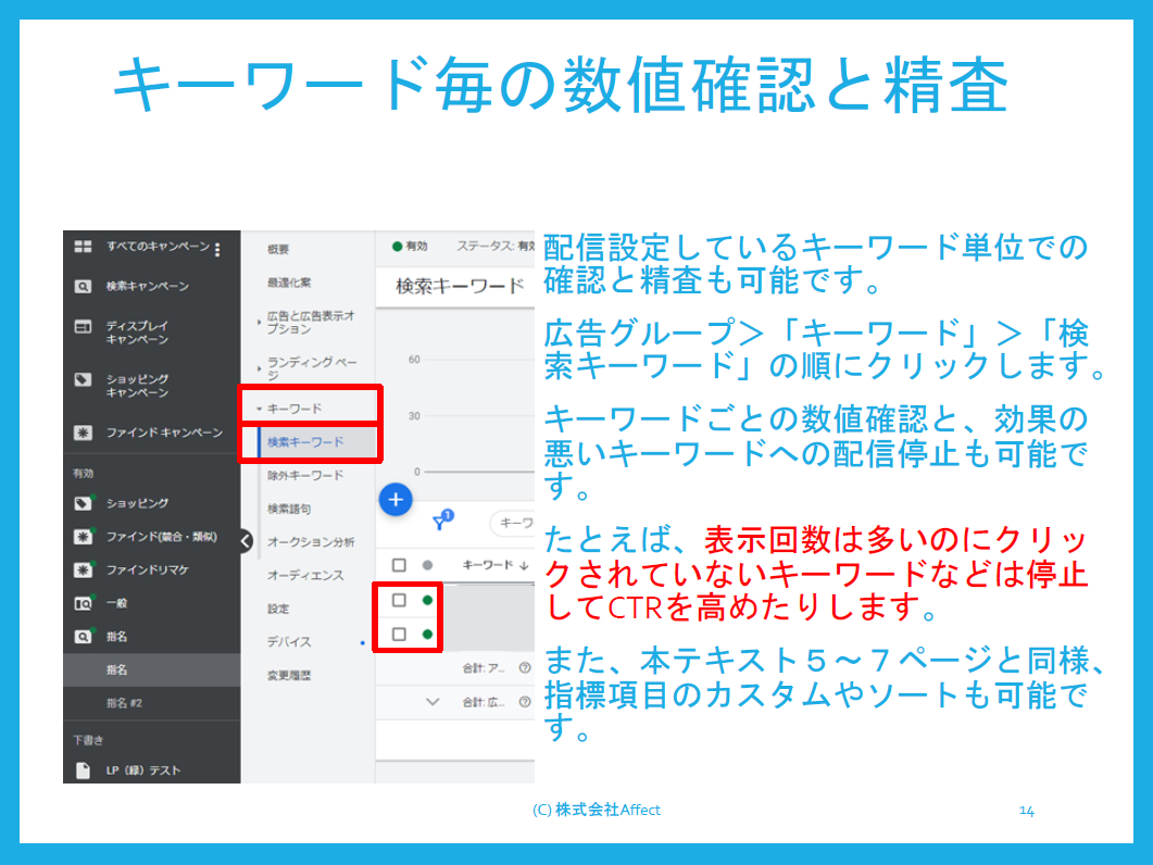 google検索広告のデータ確認方法.png