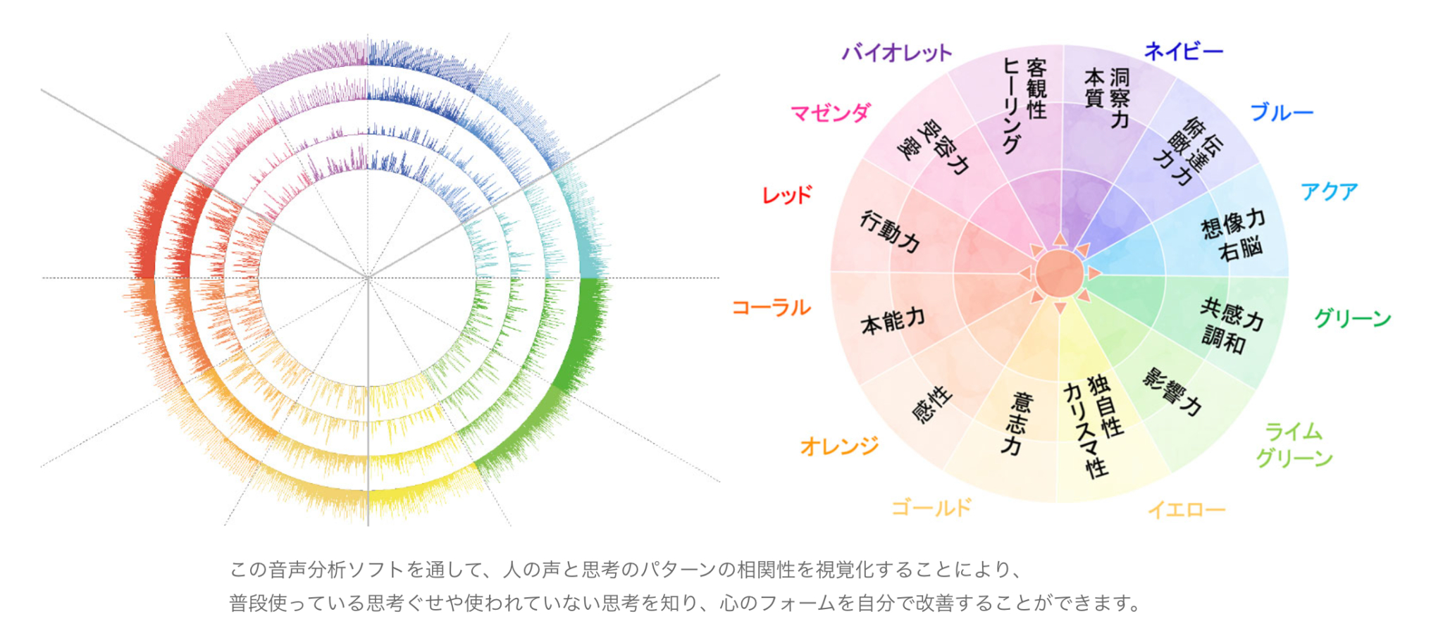 １２色の意味-2048x906.png