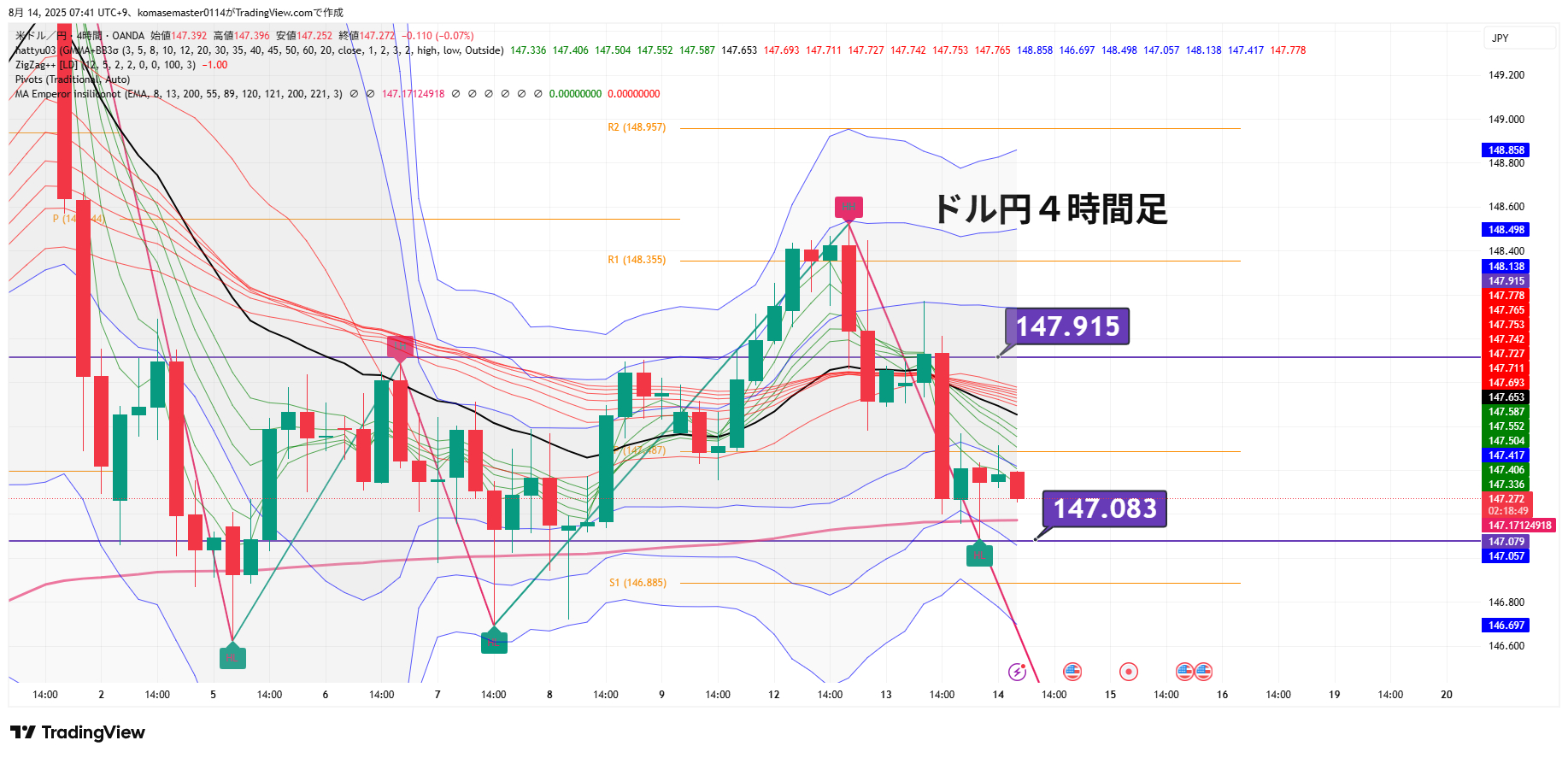USDJPY_2025-08-14_07-41-09.png