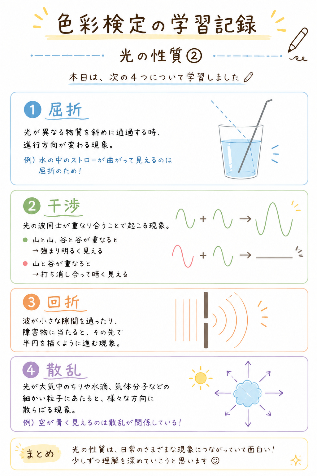ChatGPT Image 2026年5月10日 00_25_08.png