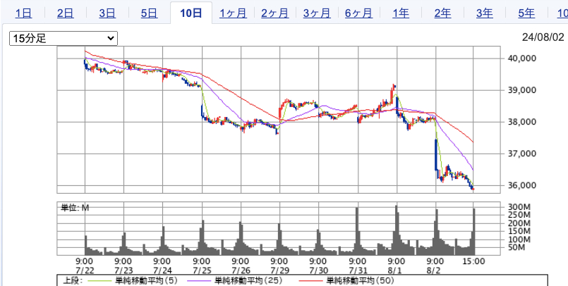 スクリーンショット 2024-08-02 22.31.02.png