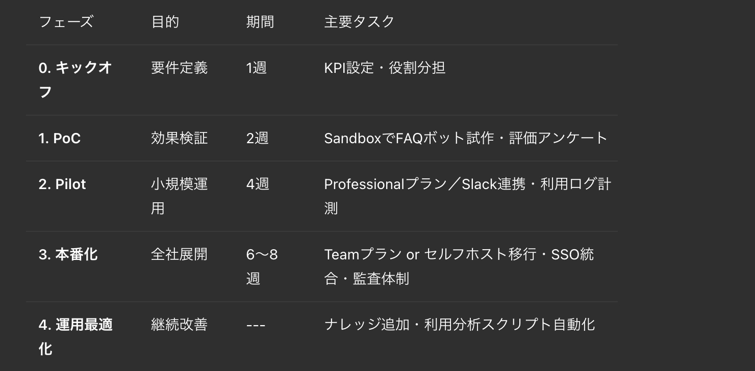 スクリーンショット 2025-06-16 23.30.07.png