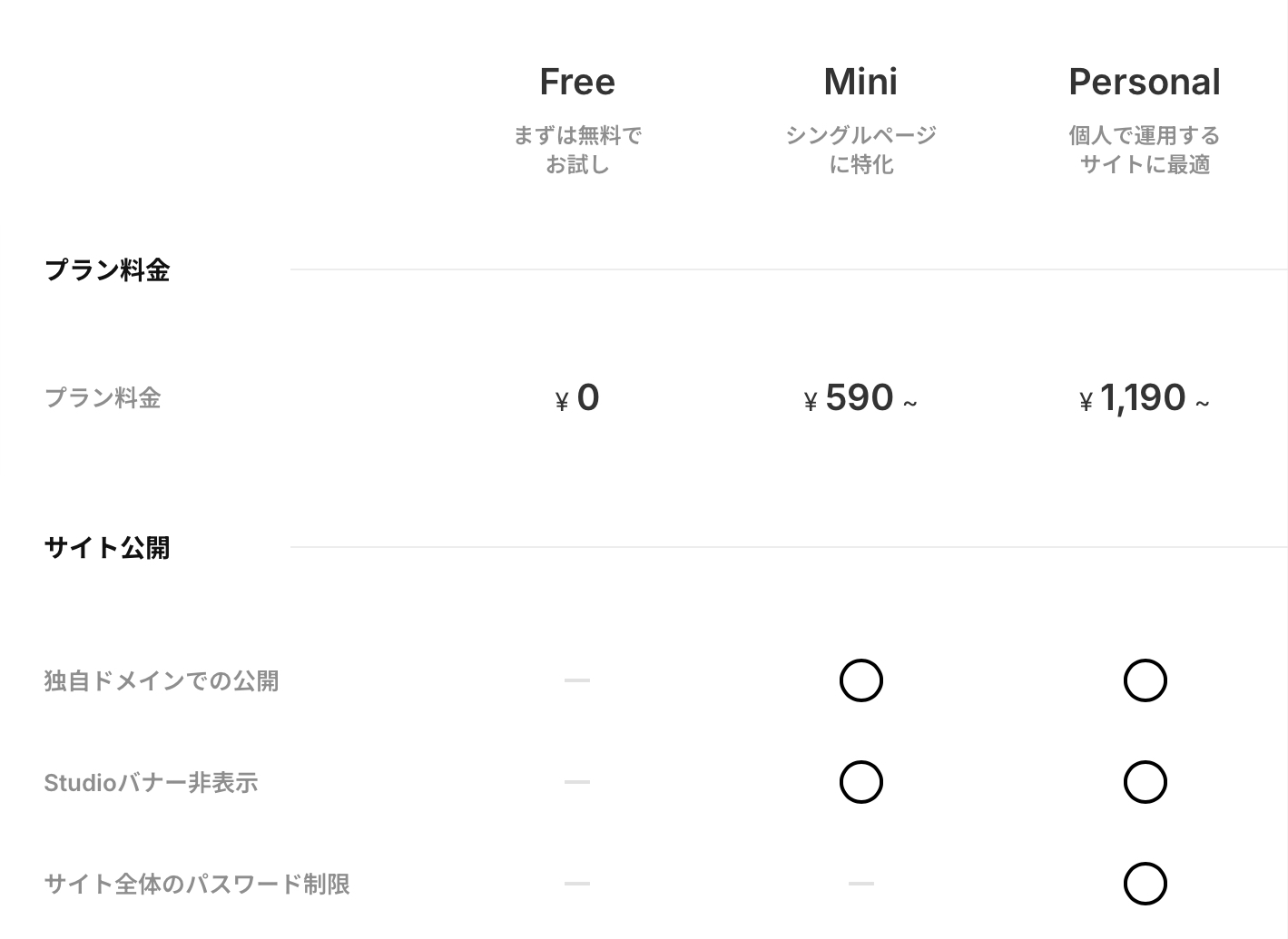 スクリーンショット 2024-12-09 18.54.17.png