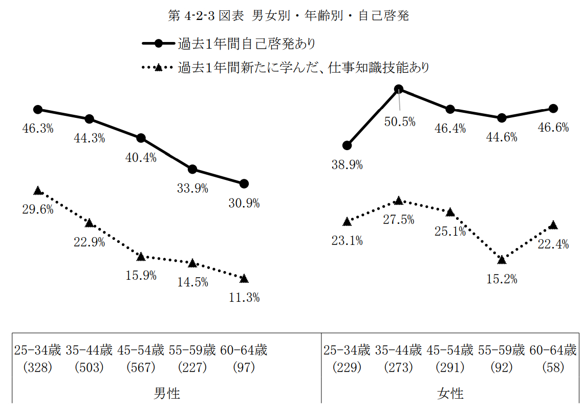 スクリーンショット 2022-04-28 140828.png
