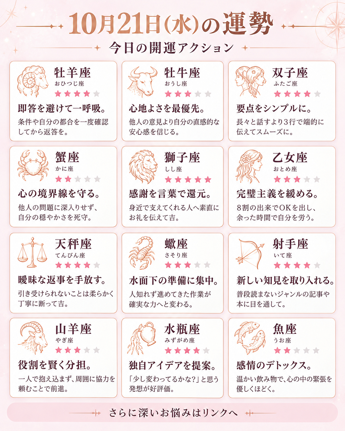 10月21日の星座運勢ガイド.png
