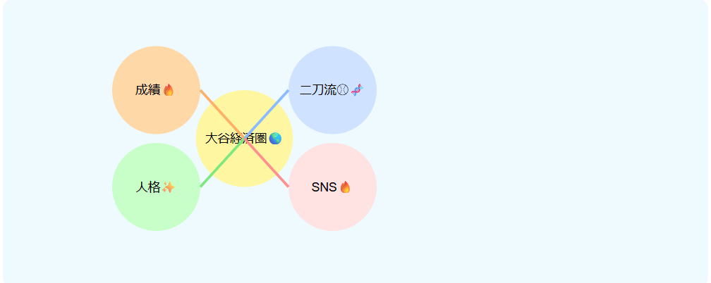 スクリーンショット 2025-12-14 000403.png