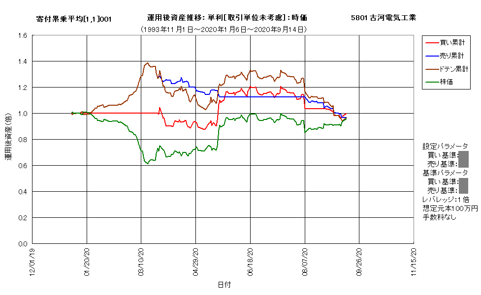 作成済5801e.png