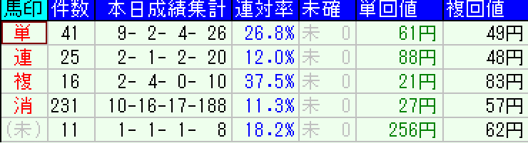 スクリーンショット 2022-06-05 0.54.42.png