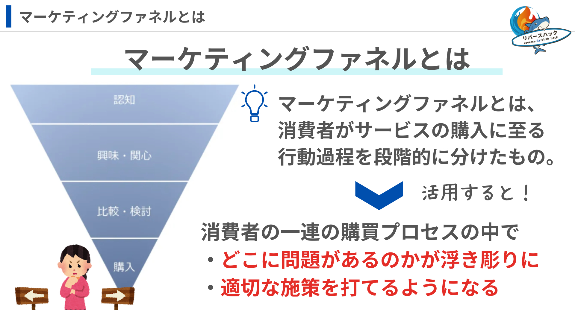 （完成）まめクリニック様用プレゼンテーション資料.png